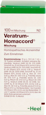 VERATRUM HOMACCORD Tropfen