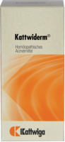 KATTWIDERM Tabletten