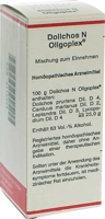 DOLICHOS N Oligoplex Liquidum