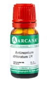 ANTIMONIUM CHLORATUM LM 110 Dilution