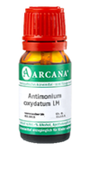 ANTIMONIUM OXYDATUM LM 16 Dilution